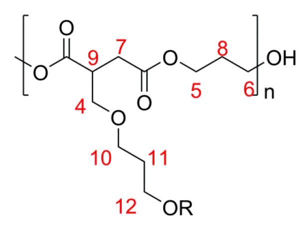 Scheme 5