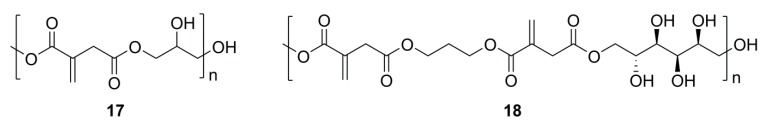 Scheme 8