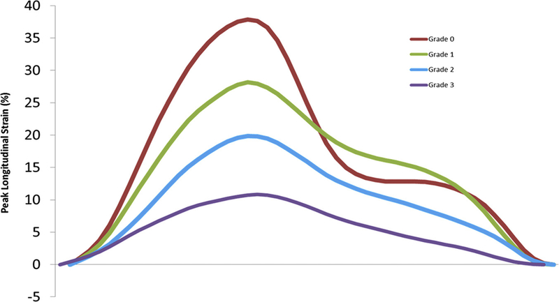 Fig. 9.