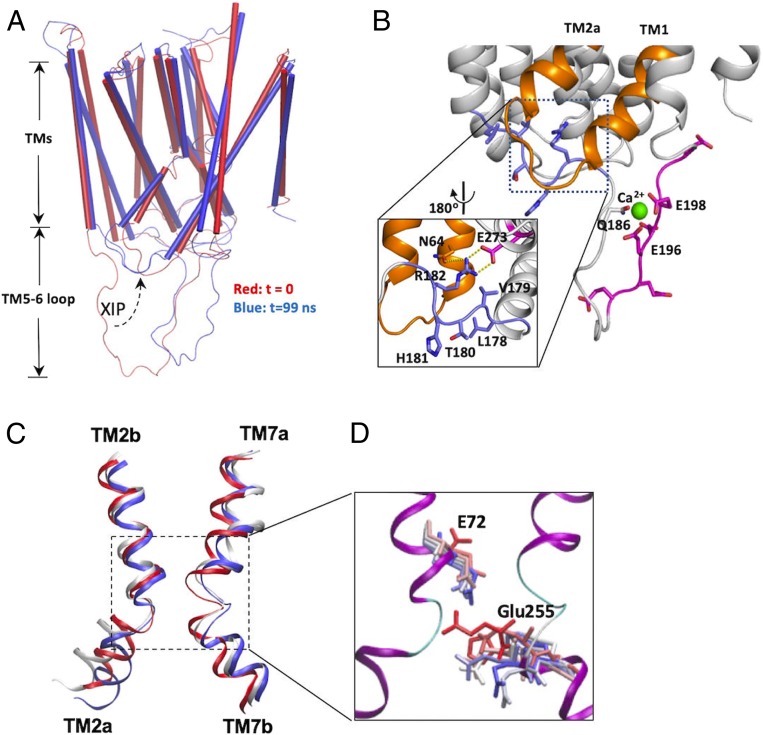 Fig. 4.