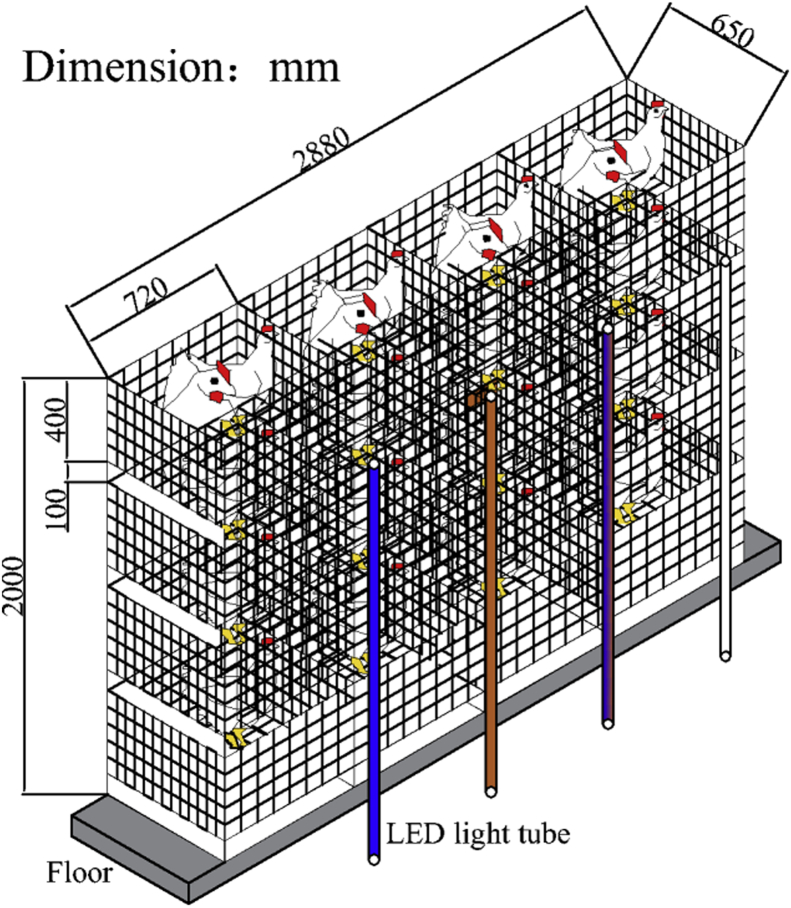 Figure 1