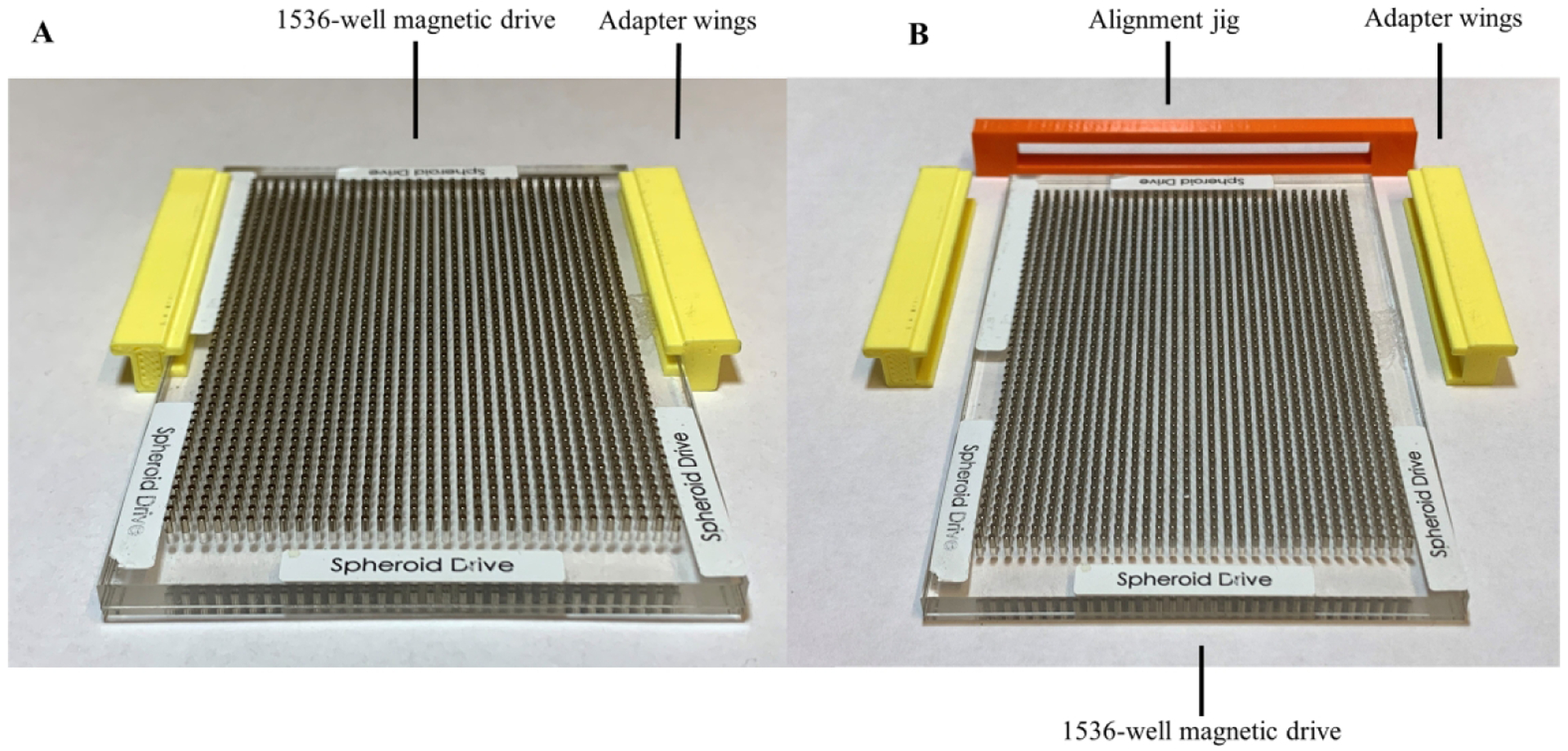 Figure 3.