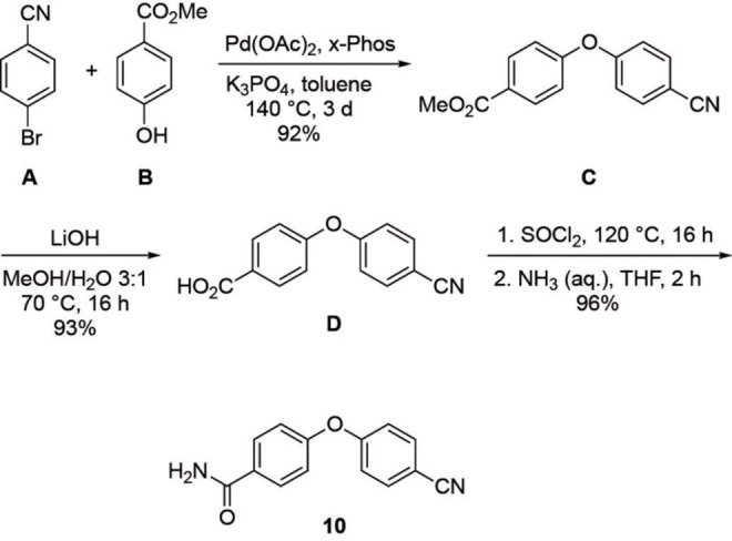 Scheme 1