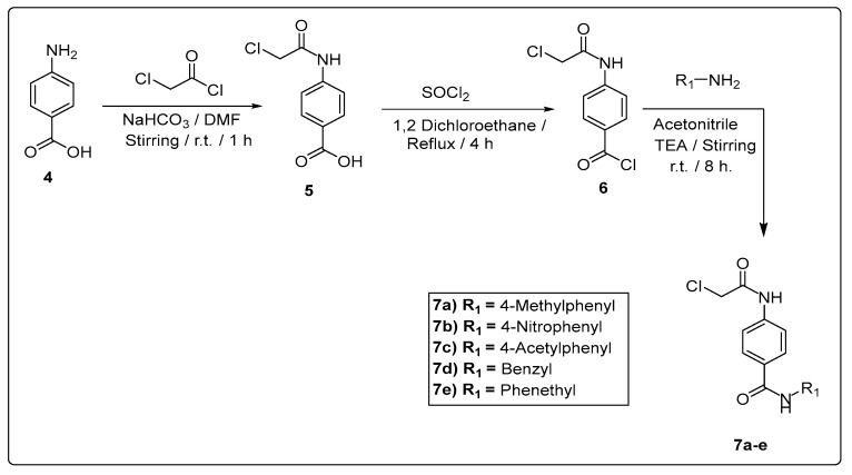 Scheme 2