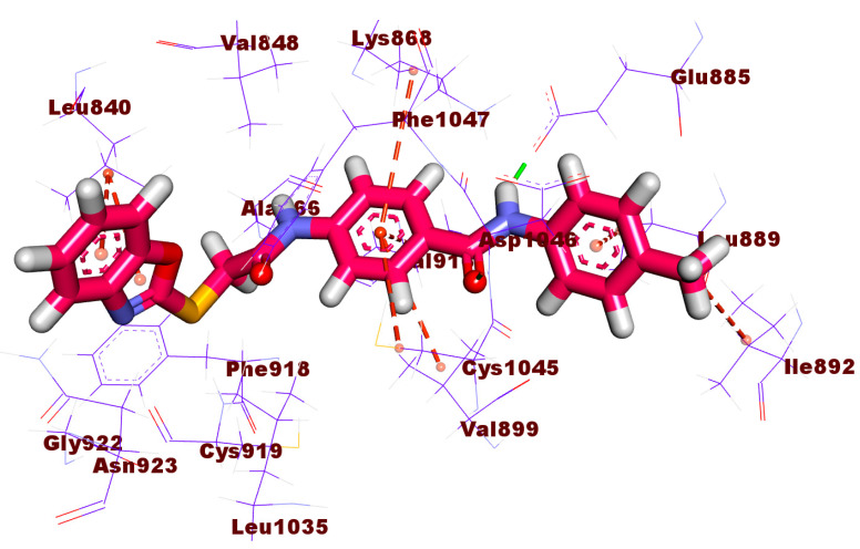 Figure 11