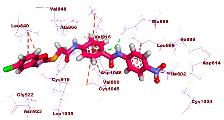 Figure 12