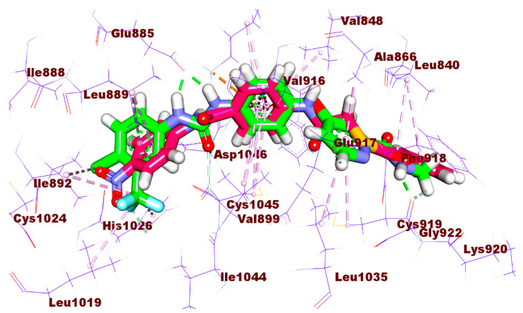 Figure 10