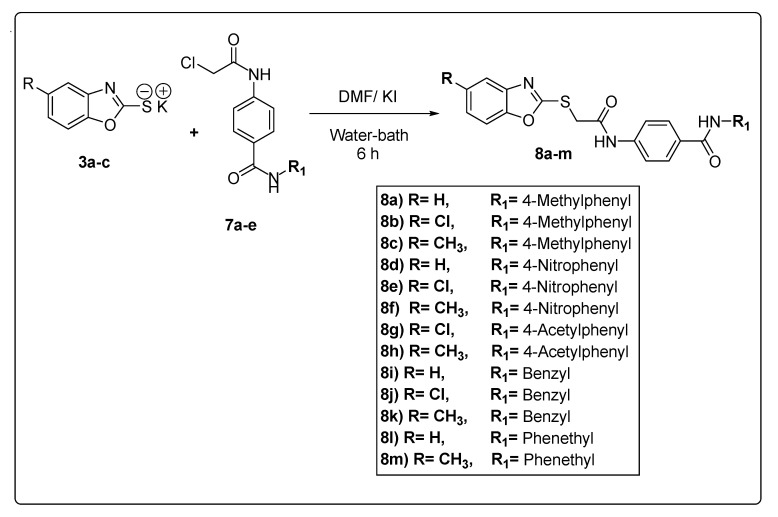 Scheme 3