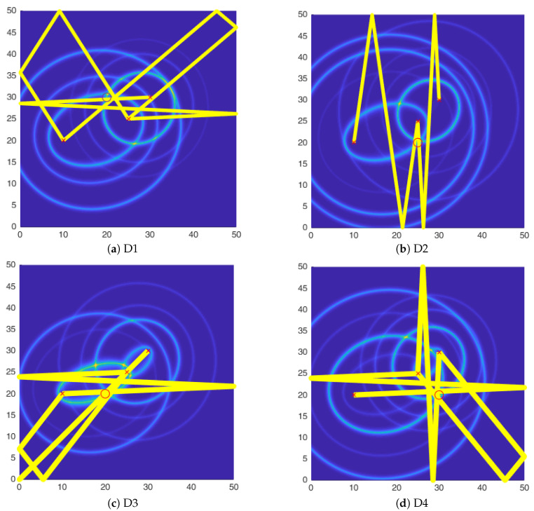 Figure 16