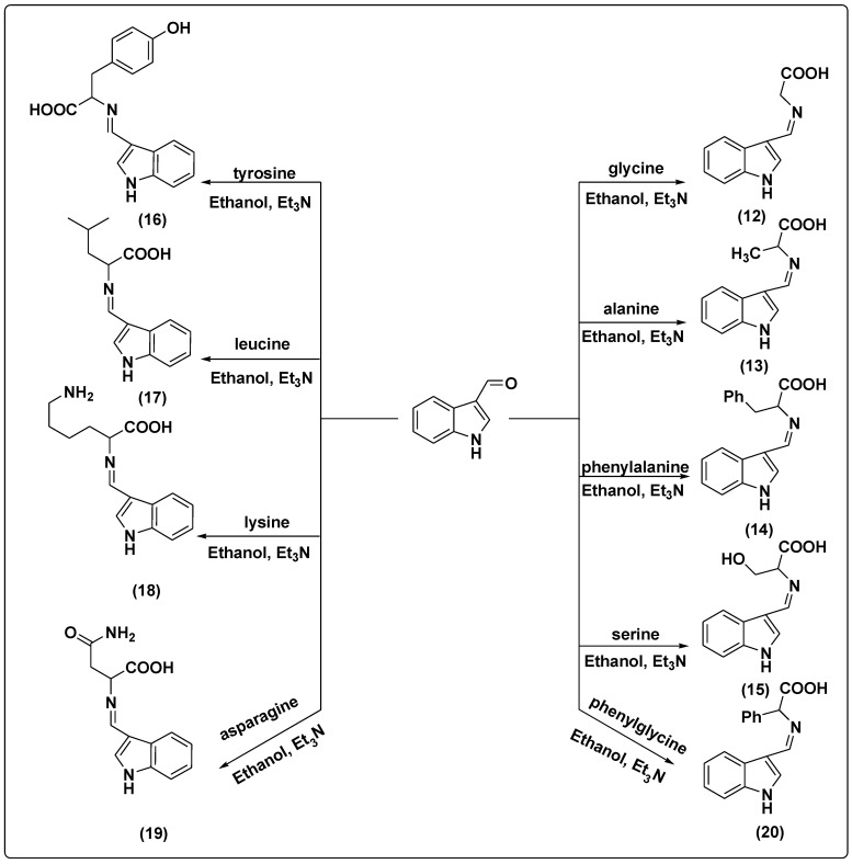 Scheme 3