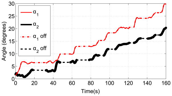 Figure 18