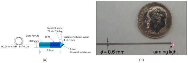 Figure 23