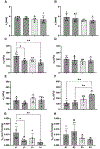 Fig. 4 -