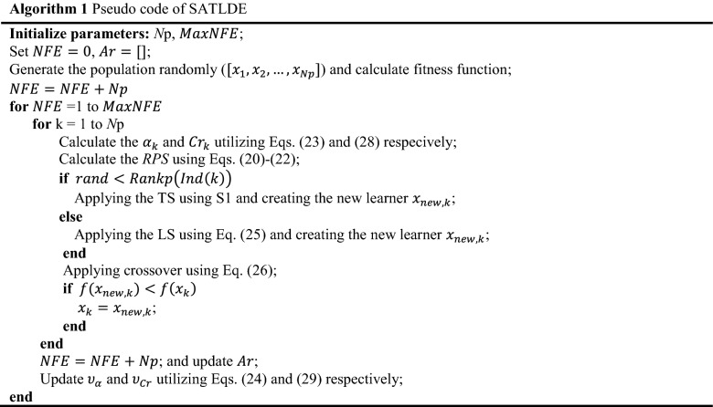 graphic file with name 41598_2022_21635_Figc_HTML.jpg