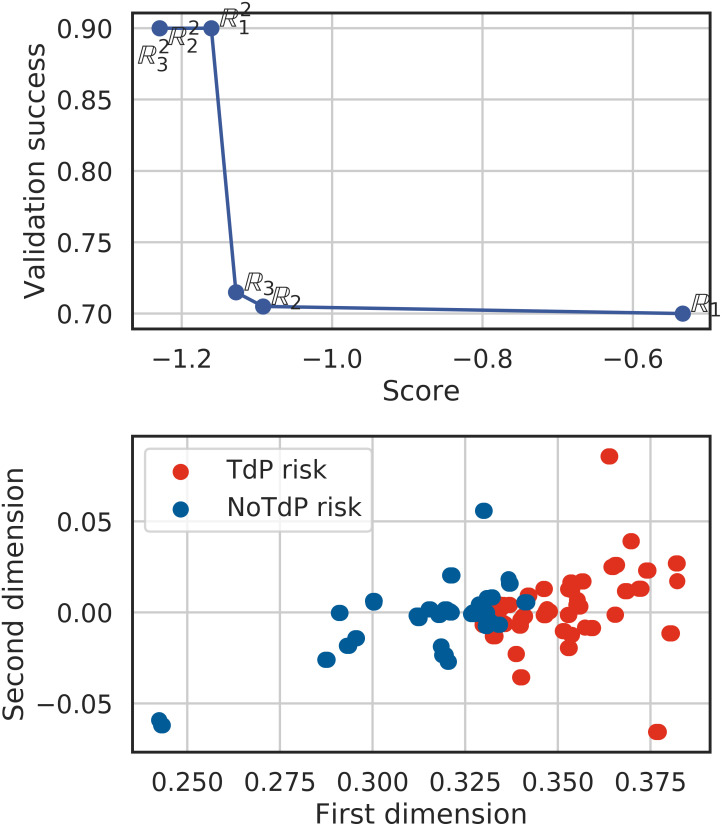 Fig 12