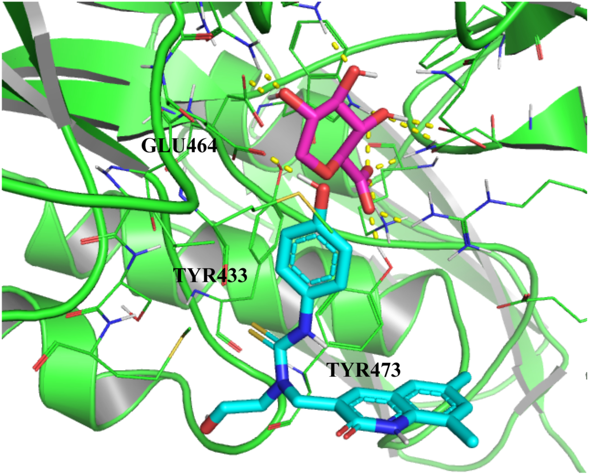 Figure 2: