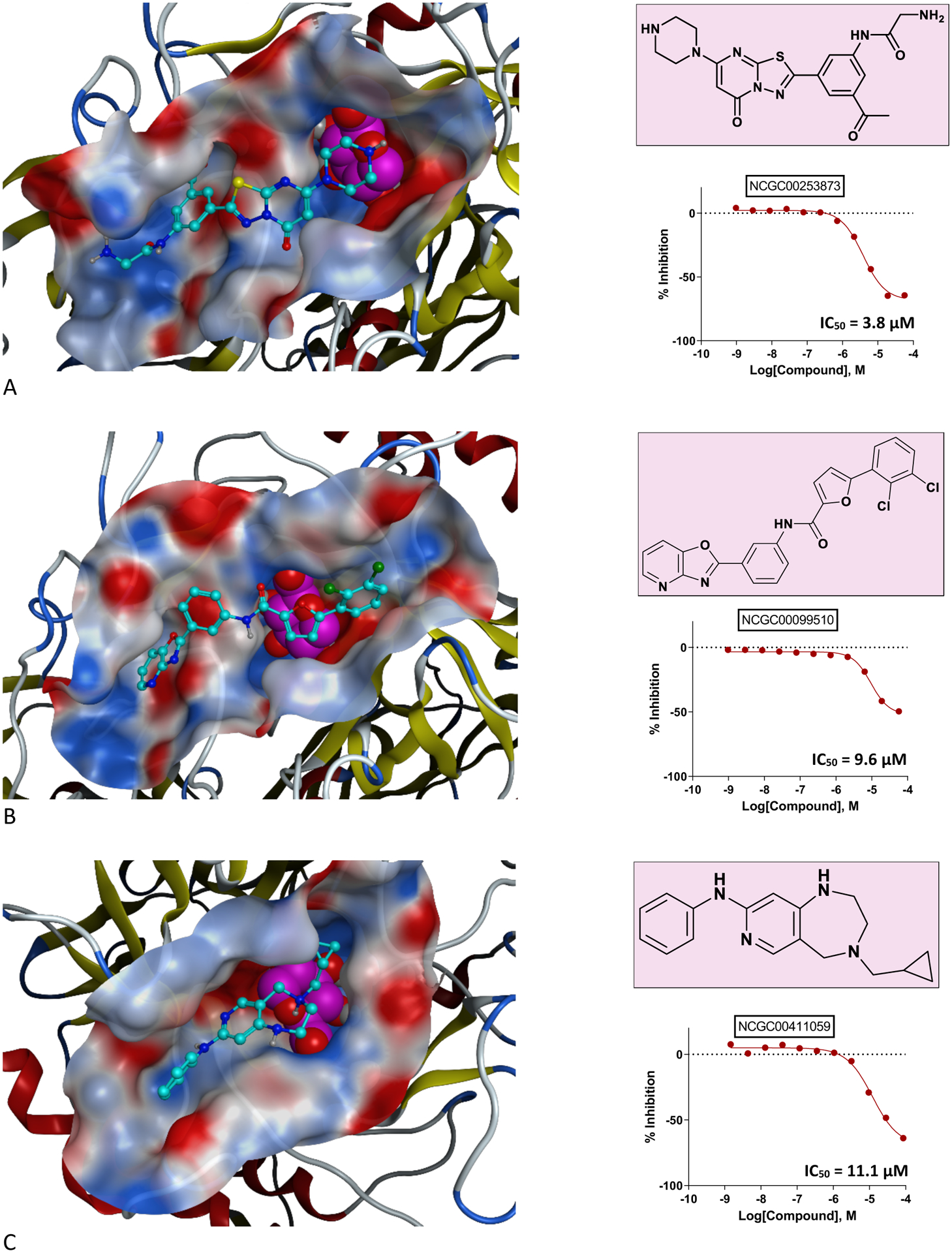 Figure 4: