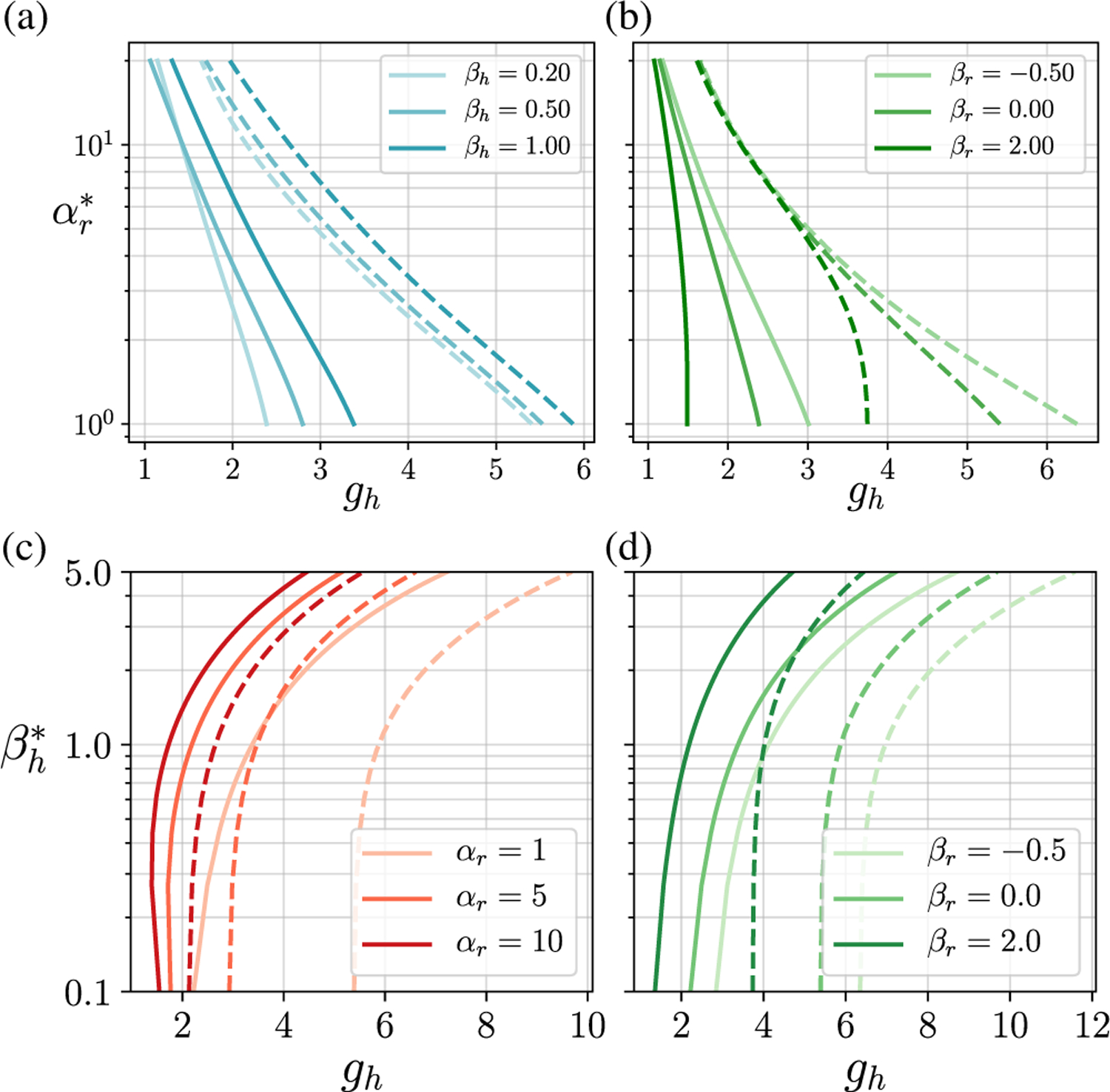 FIG. 13.