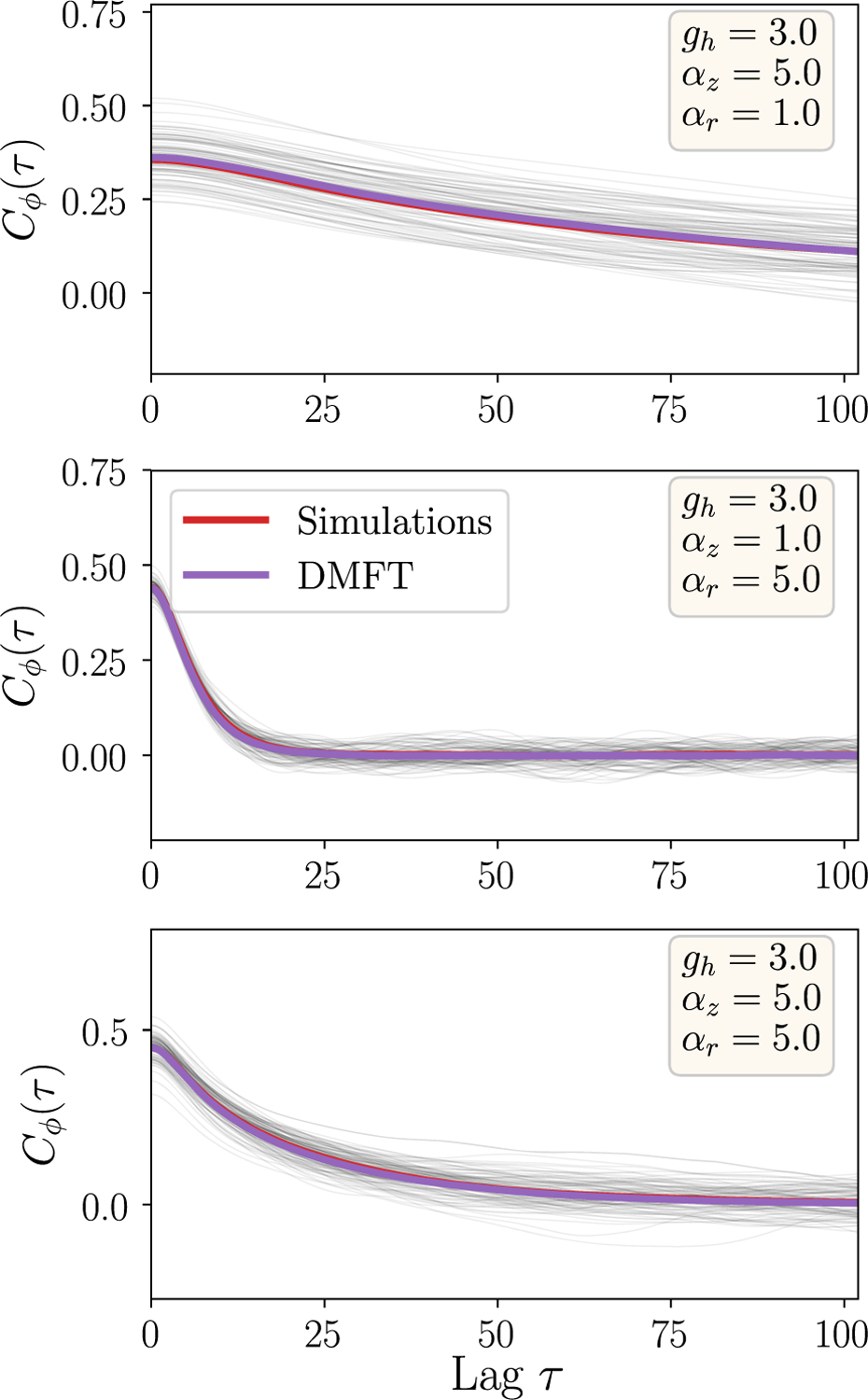 FIG. 9.