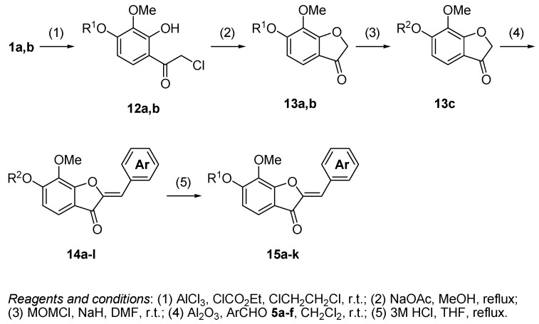 Scheme 2