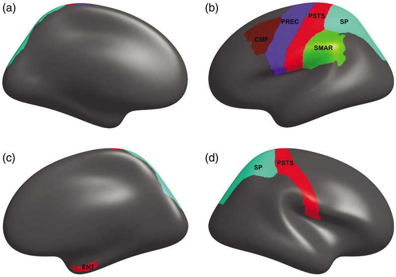 Figure 11: