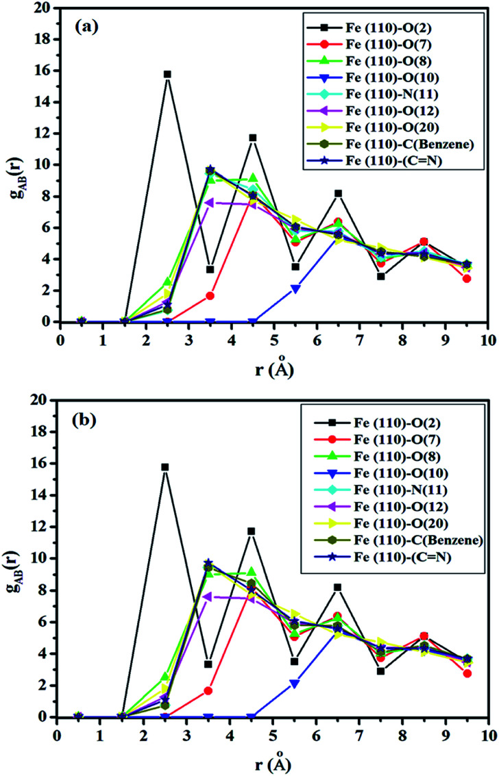 Fig. 11