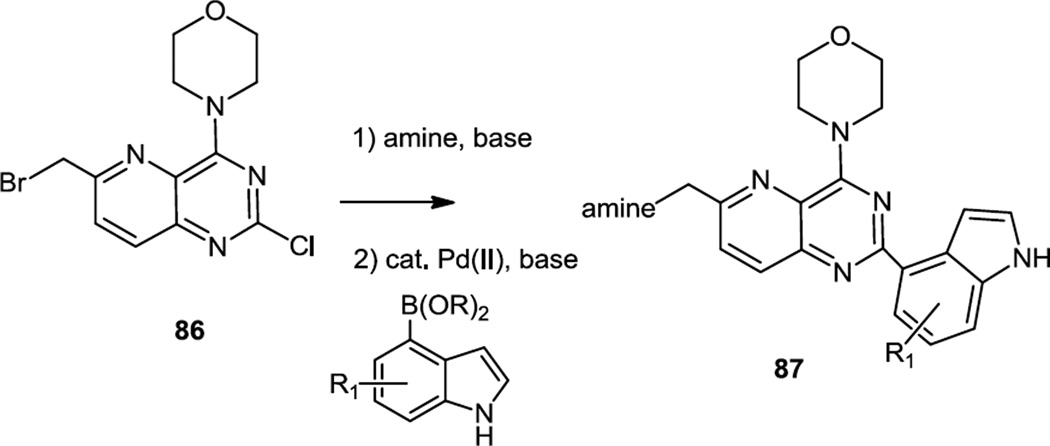 Figure 23