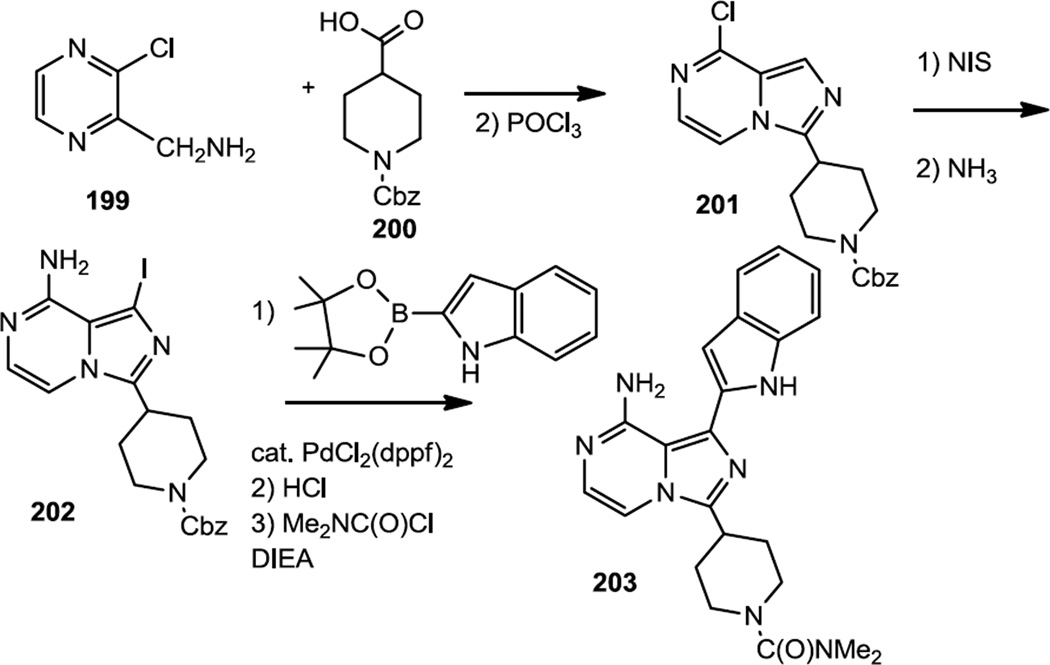 Figure 50