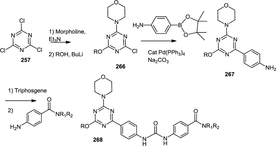 Figure 69