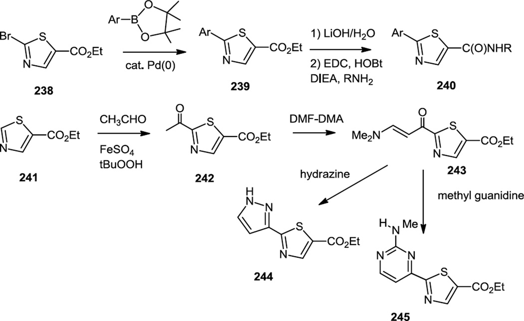 Figure 62