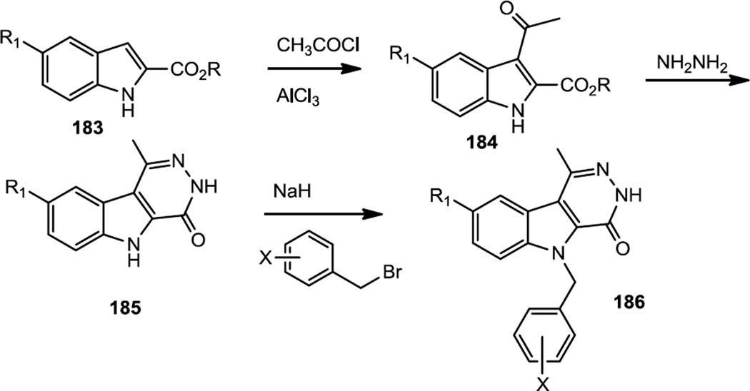 Figure 46