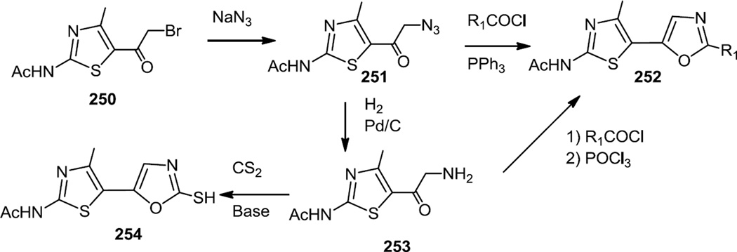 Figure 64