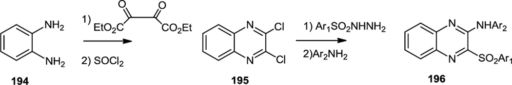 Figure 48