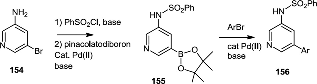 Figure 39