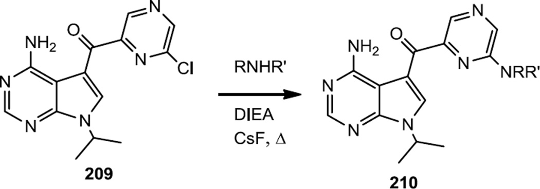 Figure 52