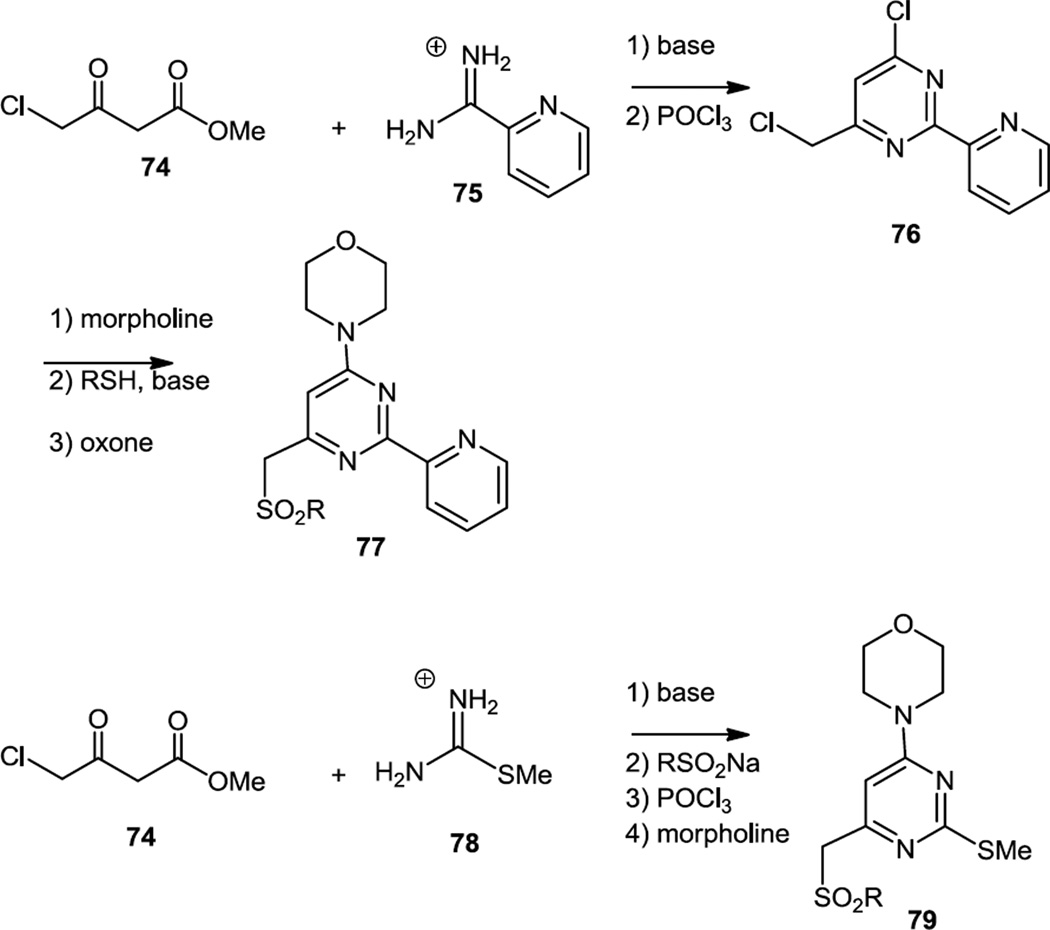 Figure 19