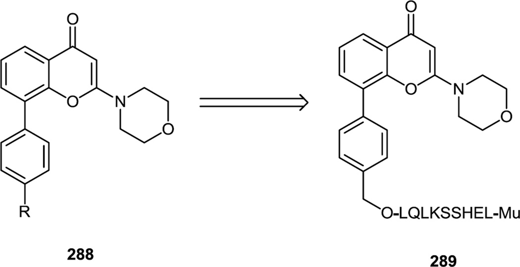 Figure 77