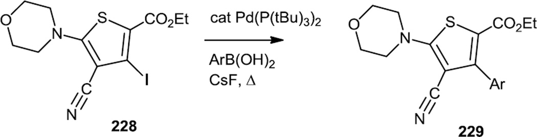 Figure 57