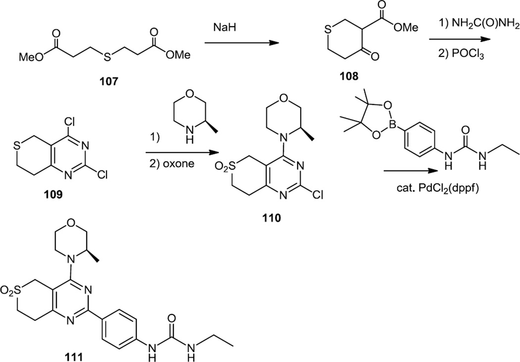 Figure 28