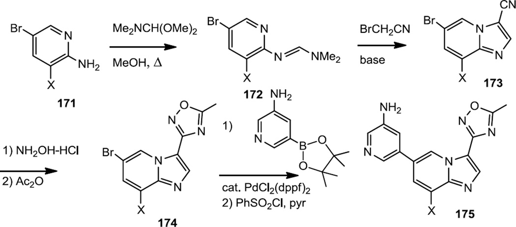 Figure 43