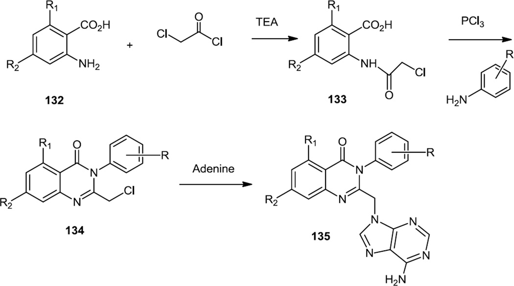 Figure 33