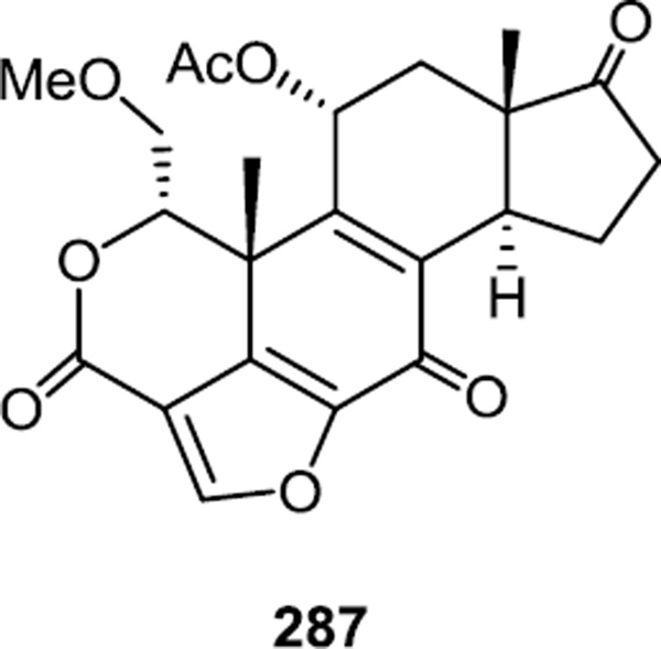 Figure 76