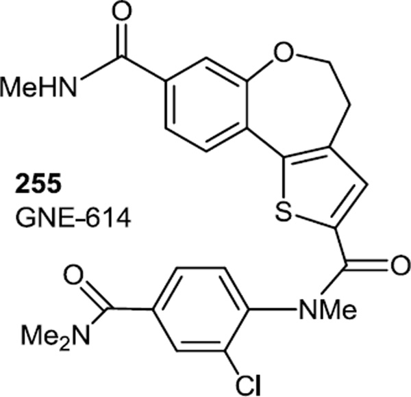 Figure 65