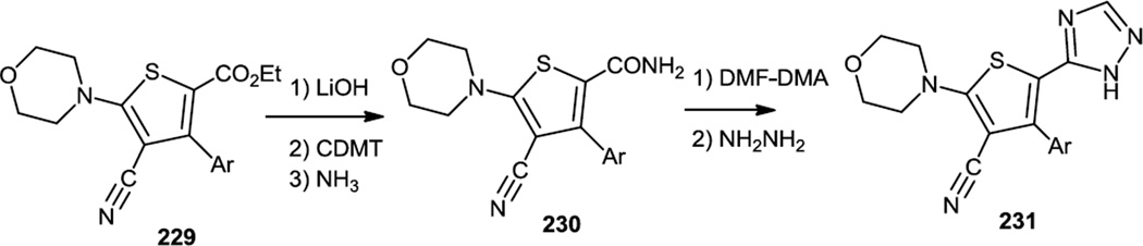 Figure 58