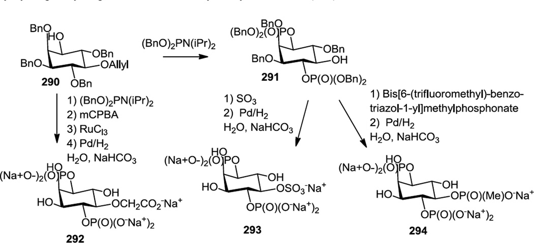 Figure 78