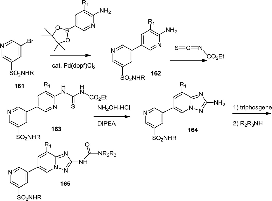 Figure 41