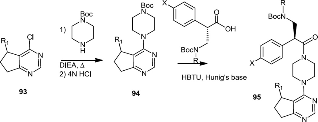 Figure 25