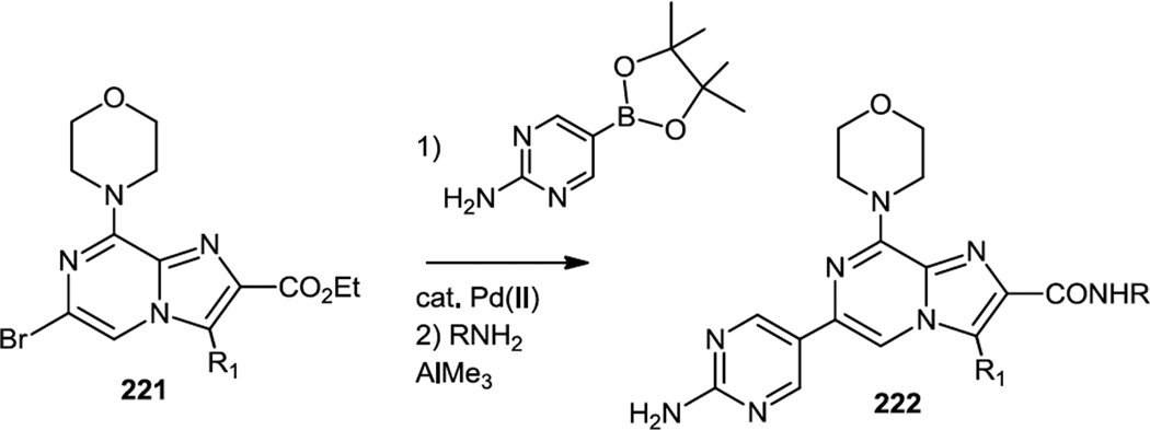 Figure 55