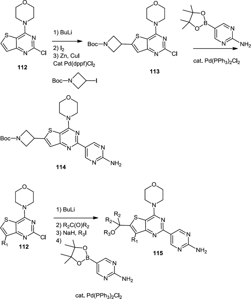 Figure 29