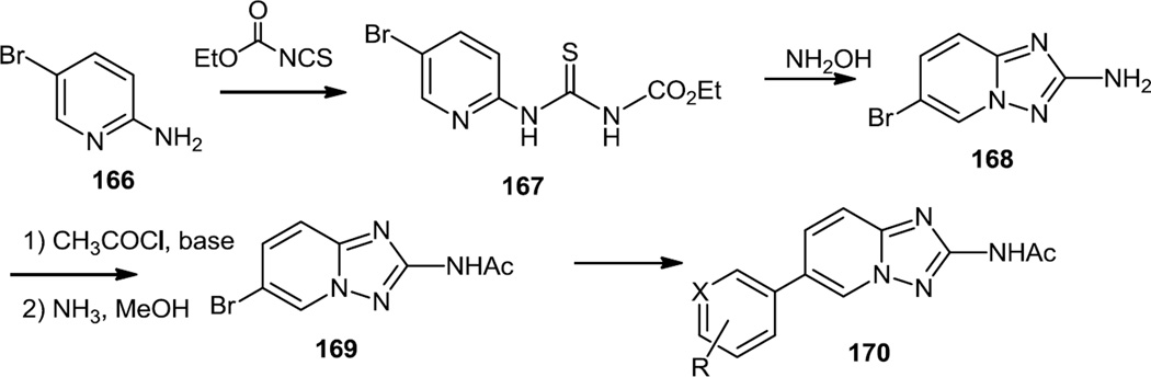 Figure 42